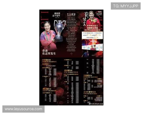 刘诗雯连拍卖张限量运动鞋，都能弄出明星感，普通码农怎么办啊？