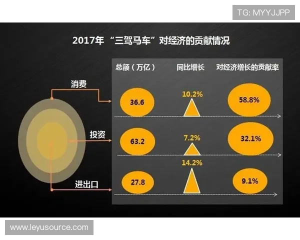 吕迪格与拉莫斯防守贡献分散对比趋势