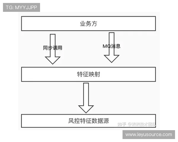 对队友犯规在规则中如何界定与判罚逻辑解析