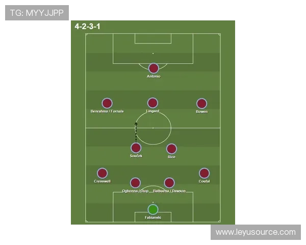 奥利塞是否依赖体系？战术角色与独立进攻能力分析