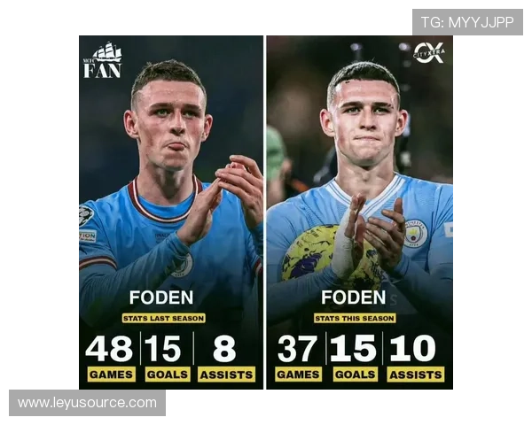 福登离开曼城的战术依赖与独立带队能力分析