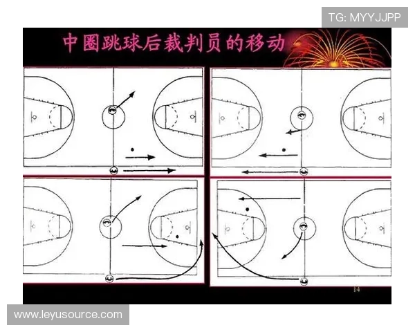 深入解析篮球边线发球规则中的具体时间限制与球员站位要求