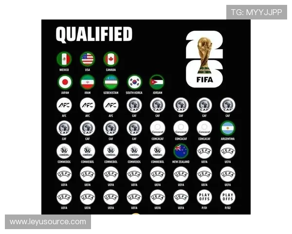2026世界杯48队12小组赛制如何规定小组前两名怎么晋级32强淘汰赛