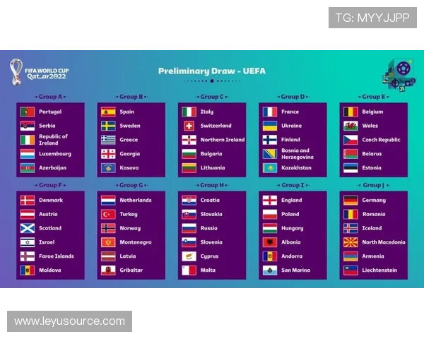 2026世界杯48支球队如何分成12个小组进行小组赛