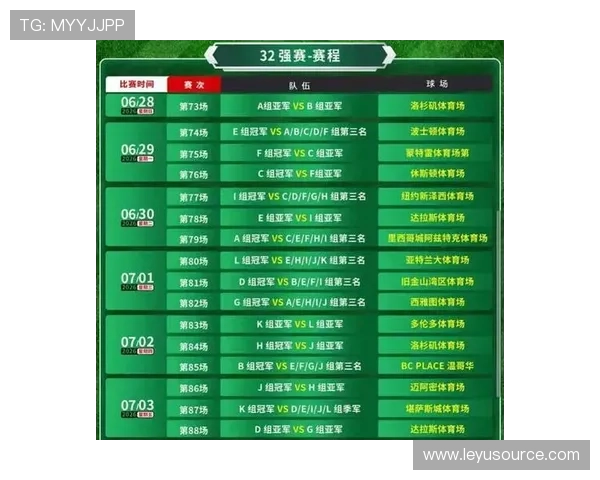 2026世界杯赛制怎么规定：48队12个小组每组4队详解