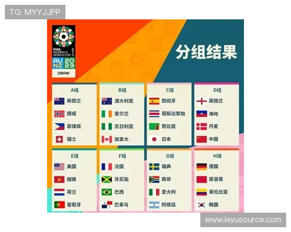 2026世界杯官方32强资格详解