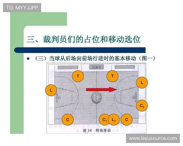 篮球裁判：如何准确应用球权判定规则来决定发球方