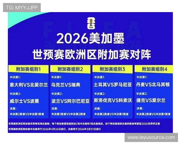 2026世界杯小组出线如何排名