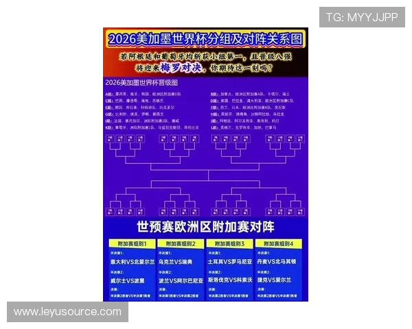 2026世界杯晋级顺位规则详解