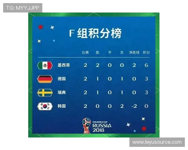 突尼斯2026世界杯赛程前瞻：出线形势与小组赛对手分析