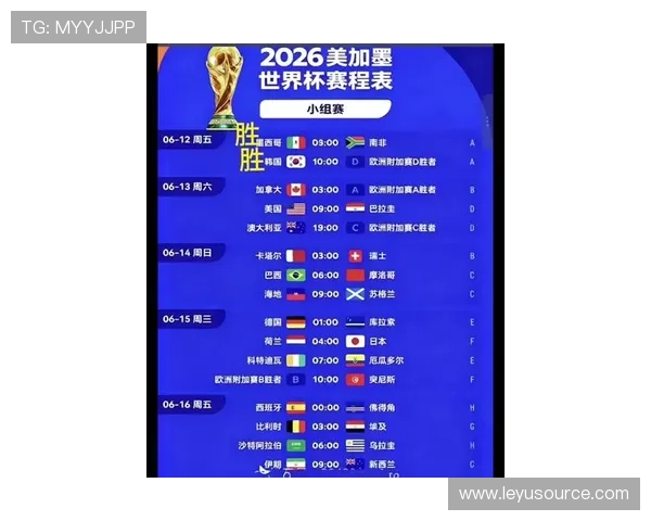 2026世界杯官方晋级判定规则