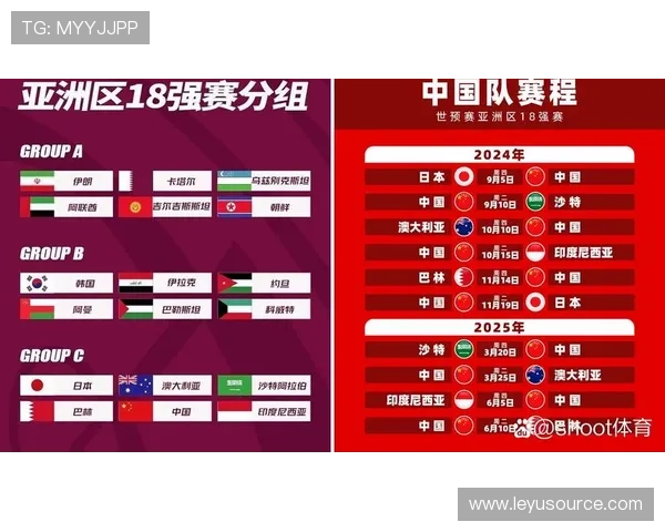 2026世界杯同分情况下如何决定排名