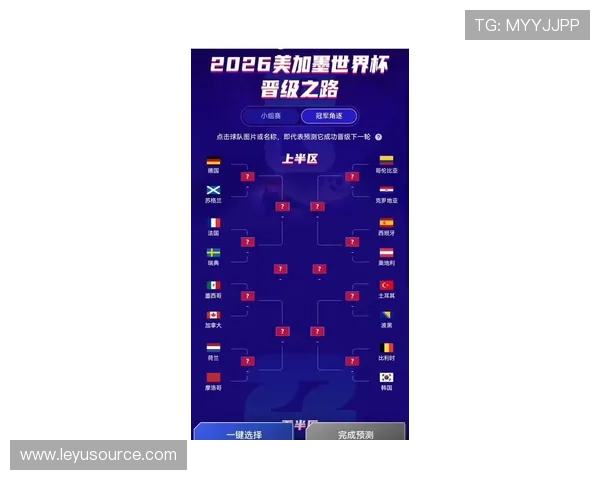 世界杯历史数据预测2026世界杯32强