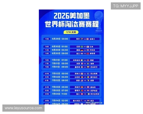 2026世界杯淘汰赛什么时候开始:时间、轮次与赛制整理 2026世界杯淘汰赛什么时候开始:时间、轮次与赛制整理